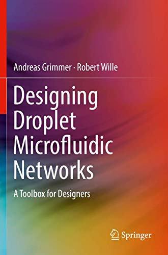 Designing Droplet Microfluidic Networks: A Toolbox for Designers