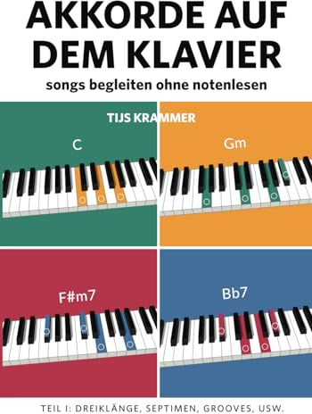 Akkorde auf dem Klavier: Songs begleiten ohne Notenlesen