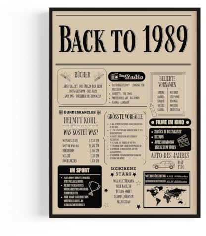 Geschenk zum 36 Geburtstag Mann und Frau – Geburtstagsgeschenk für Männer – Back in 1989 Poster im Design Zeitung aus 1989 – Super Geschenke für Männer und Geschenke für Frauen zum 36. Geburtstag