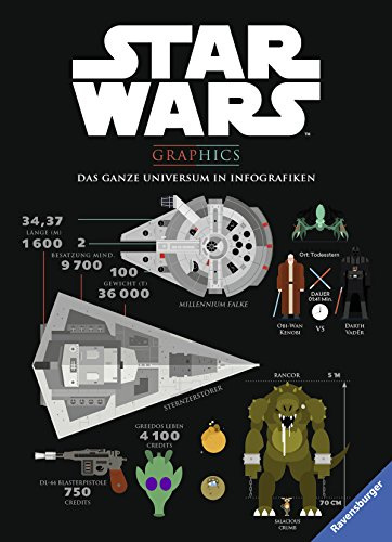 Star Wars™ Graphics - Das ganze Universum in Infografiken