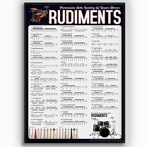 Oudrspo Drum Knowledge Metallblechschilder Retro Percussive Arts Society 40 Snare Drum Rudiments Poster Drummer Study Guide Plaketten Musik Studio Club Büro Zuhause Wanddekoration 20 x 30 cm