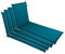 LILENO HOME Sonnenliege Auflage als [4er Set - Rollliege] in Petrol - Gartenliegen Auflage perfekt für Strandliege - Polster Auflage für Gartenliege (188x60x5cm) MIA