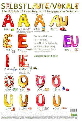 Selbstlaute/Vokale: Basiskonzept Lesen, buntes, großes A2-Poster (gefalzt auf A4), komplette Ökoproduktion. (Richtig einfach lesen: Basiskonzept Lesen)