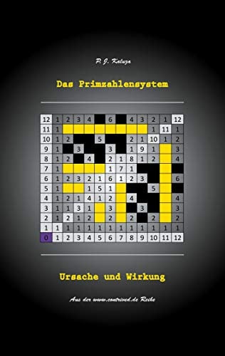 Das Primzahlensystem: Ursache und Wirkung (contrived.de)