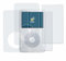 BROTECT Entspiegelungs-Schutzfolie für Apple iPod Classic Video (Display+Rückseite) (2 Stück) Matte Displayschutz-Folie, Anti-Fingerprint