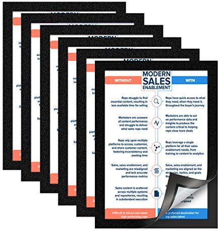 Magnetischer Displayrahmen mit selbstklebender Rückseite für die Wand – DIN A4 Format Brief/Papier/Dokumente/Posterhalter, 21 x 29,5 cm Black - 12 Pcs Selbstklebende Rückseite.