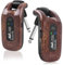 Wireless Guitar Transmitter and Receiver,AKLOT 5.8 GHz Wireless Guitar System Electric Guitar Parts Built-in Rechargeable Lithium Battery Digital for Electric Guitar Bass