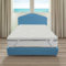 Kühlender Topper 155 x 190 cm Memory und Gel Made in Italy | Cooler Topper mit wärmeregulierendem abnehmbarem Bezug, 3 cm Memoryseite und 3 cm Gelseite - FRESHMIX H6
