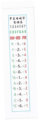 Vaguelly Saxophonübungen-diagramm Für Saxophoninstrumente Mit Fingertabellen Für Altsaxophon Inklusive Selbstklebendem Design Für Blasinstrumente