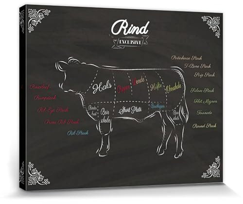 1art1 Kochkunst Poster Teilstücke Vom Rind Bilder Leinwand-Bild Auf Keilrahmen | XXL-Wandbild Poster Kunstdruck Als Leinwandbild 50x40 cm