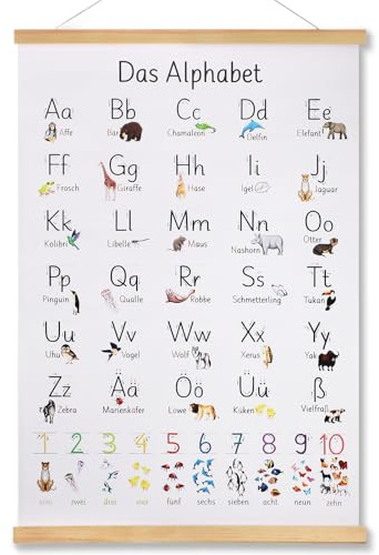 QinyOulhause ABC Poster für Kinder – Alphabet Zahlen Poster – Lernposter Kinder Einschulung Geschenk – Wanddeko für Kinderzimmer, Kindergarten, Vorschule, Grundschule – 40x60 cm