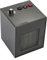 Ecomat 2000 Classic Plus | mobiler Heizlüfter | 230V | 450W / 750W / 1800W | Thermostat | Abschalt-Automatik | Anthrazit