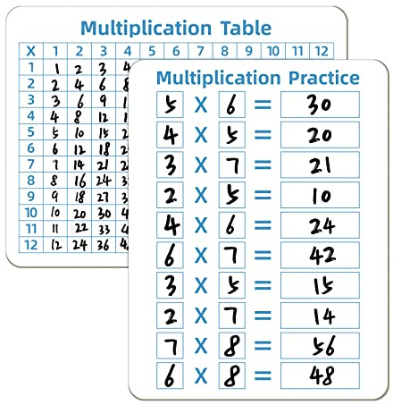 Multiplication Chart Whiteboard - Double-Sided Times Table, 9 x 12 Dry Erase Board, Math Manipulatives White Board for Kids Students, Classroom and Home Learning