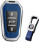 KUNIO Keyless Coque de clé de Voiture Compatible avec Peugeot 3008 5008 2008 308 508 208 Convient pour Citroën C3 C4 DS5 DS7 Coque de Protection en métal Porte-clés B Argent Bleu