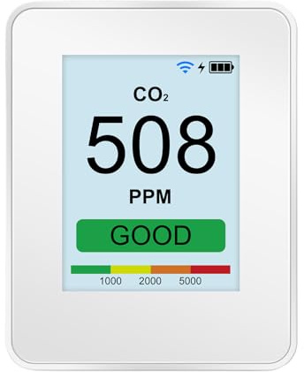 Umfassende Luftanalysatoren für CO2-Werte PM2.5 für Schulen und Gewerbegebäude, Büro-Luftmanagement