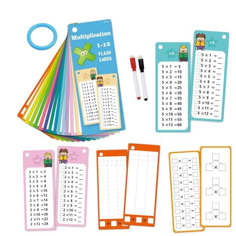 Hobngmuc Mathe-Spielkarten,Mathe-Lernkarten,Mathe-Lernspiel mit Ring - Mathe-Spielzeug, Reisespiele, pädagogische Lernaktivitäten für das Klassenzimmer zu Hause