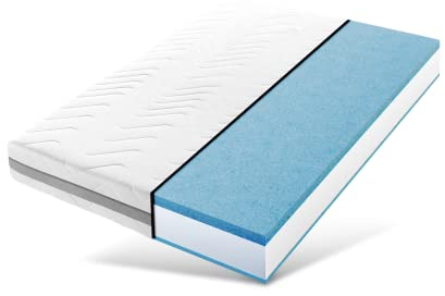 Taschenfederkernmatratze- Matratze 90x200, Höhe 24cm, 7 Zonen Hochwertige 2 in 1 Matratze H3 Matratze H4, Federkernmatratze, atmungsaktiver und wärmeregulierender Doppeltuchbezug, Allergiker geeignet