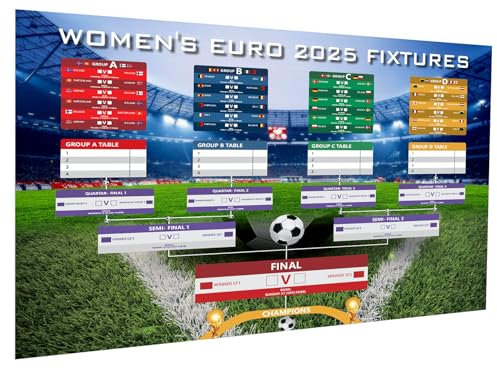 Grafico da parete per donne EURO 2025, Coppa Europa 2025, include tutti gli orari e le posizioni di gioco (A2-59,4 x 42 cm)