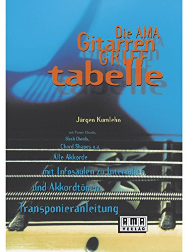 Die AMA-Gitarrengrifftabelle: Das umfassende Akkordrepertoire für Rock, Blues, Metal, Jazz: Übersichtlich - handlich - praxisnah. Das umfassende ... des richtigen Fingersatzes für jede Tonart