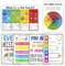 ARNOLILI Emotions-Poster für Kinder – Poster zur Regulierung, Gefühle Raddiagramm, psychische Gesundheit, Klassenzimmer-Motivationsposter, Therapie-Bürodekoration (6er-Pack, Leinwand, 30,5 x 45,7 cm)