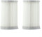 Efficient Filtration Solution Replacement Filter Kit for Zanussi Vacuum Cleaners Includes Two Compatible Filters