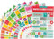 Planner Stickers Month by Month