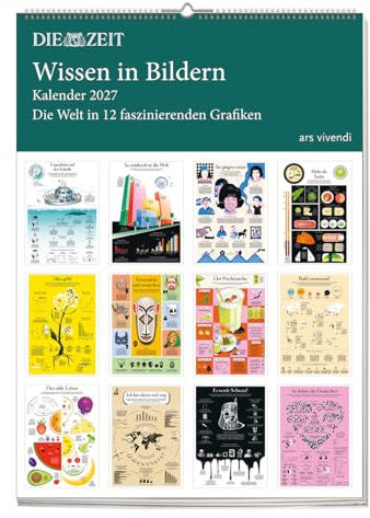 DIE ZEIT Wissen in Bildern 2027 – Posterkalender mit Infografiken und faszinierenden Fakten – Stilvoller Wissenskalender für jeden Monat