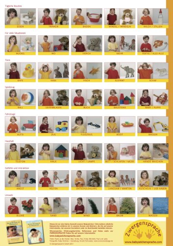 Babyzeichen-Plakat: Wichtigste Starterzeichen: 40 erste Gebärden
