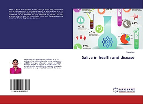 Saliva in health and disease