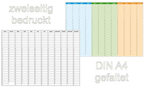 1 Stück gefaltet Geburtstagskalender/Dauerkalender DIN A4 neutral und jahresunabhängig mit 12 Monaten, gut beschreibbar, immerwährender Kalender für ihre wiederkehrenden Termine