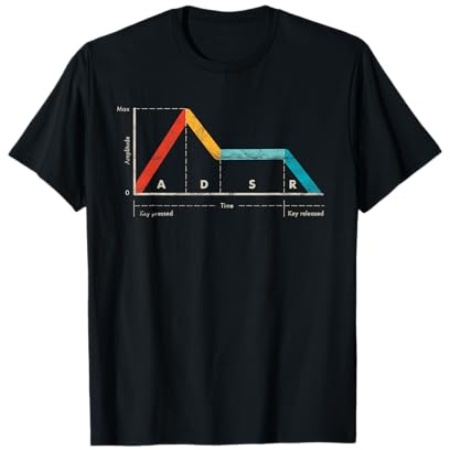 Synthesizer Envelope ADSR Vintage Analog Studio Gear Nerd T-Shirt