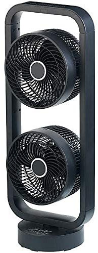 Double ventilateur sur pied 70 W [Carlo Milano]