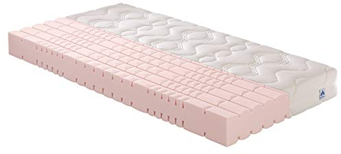 Badenia IRISETTE 7-Zonen Kaltschaum-Matratze Sinus KS Härtegrad 2 Größe 80x200 cm