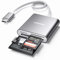 UNITEK USB C SD Card Reader, Aluminum 3-Slot USB 3.0 Type-C Flash Memory Card Reader for USB C Device, Supports SanDisk Compact Flash Memory Card and Lexar Professional CompactFlash Card - Grey
