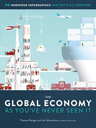 Global Economy as You've Never Seen It, The: 99 Ingenious Infographics That Put It All Together