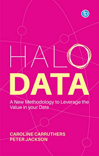 Halo Data: Understanding and Leveraging the Value of your Data