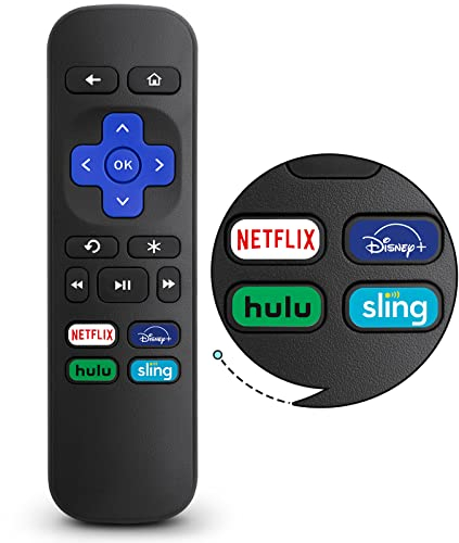 for Roku Express Remote,Roku Premiere Remote,Roku 1,2,3,4 (HD,LT,XS,XD),(NOT for Roku Stick, Roku TV)