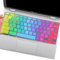 UUONDO Tastatur-Abdeckung für 11,6 Zoll (35,6 cm) ASUS Chromebook C203XA C425 C403 C223 C214 C213 C204 C202, ASUS Chromebook CX1 CX1100 CX1101 CX1400, ASUS Chromebook Flip C434 2 in 1 3 5,6 cm