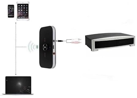 USAV OEM Bluetooth Adapter for Bose Lifestyle | Bose 321