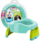 Kalencom Potette Plus 2-in-1 Reise-Töpfchen und Trainer-Sitz – Doppelzweck Töpfchentraining Toilettensitz – Tragbares Töpfchen für Kleinkinderreisen – mit robusten, einrastbaren Beinen und