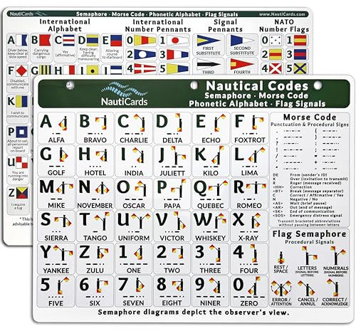 Nautical Codes Schnellreferenzdiagramm – Leitfaden für Maritime Flaggensignale, Morsecode, phönetisches Alphabet und Flaggensemaphor auf 21,6 x 27,9 cm wasserdichter Karte – Perfekter