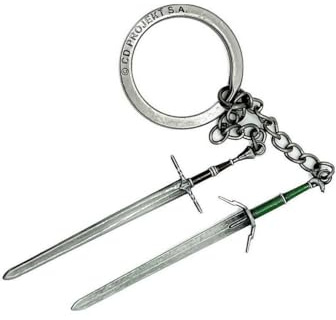 Good Loot Porte-clés The Witcher 3 - Marque EAN : 5908305243311