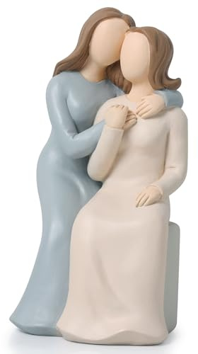 Loismery Gefühlvolle Mutter-Tochter-Figur - Ich Liebe Dich Mama Geschenk für betagte Mütter, Weihnachten, Gedenken - Für Meine Mama Geschenk zum Gedenken an die Mutter