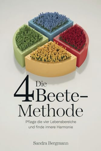 Die 4-Beete-Methode: Pflege die vier Lebensbereiche und finde innere Harmonie