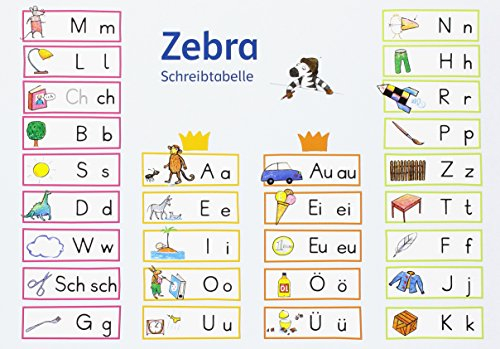Zebra 1: Schreibtabelle in Druckschrift (VE 10) Klasse 1: Anlauttabelle (10 Ex.) (Zebra. Ausgabe ab 2007)