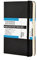 Washington city notebook