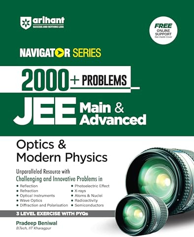 Problem in Optics & Modern Physics