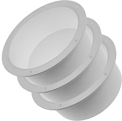 Vent Systems 150 mm 3 Stück Lüftungskanalverbinder Flansch gerade Lüftungsrohr Kunststoff Kanalverbinder Platte für Kühlung Heizung Lüftungssystem HVAC 15 cm