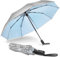 NINEMAX UV Protección Paraguas Plegable Automatico,Paraguas Antiviento con Filtro Solar UPF50+ para Hombre Mujer(Azul Claro)