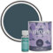 Rust-Oleum Blue Water-Resistant Bathroom Tile Paint in Gloss Finish - Evening Blue 750ml